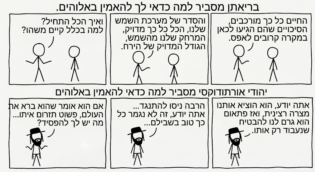 קומיקס: שתי דרכים להסביר אמונה באלוהים — אחת מתוך תכנון קוסמי, אחת מתוך ברית והיסטוריה