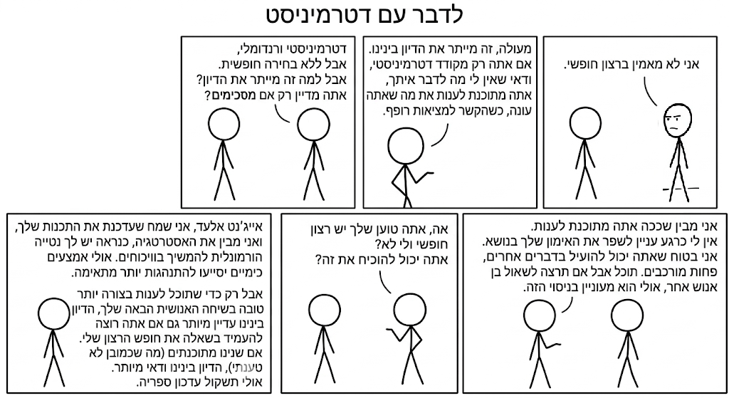 קומיקס: שיחה עם פיזיקליסט שמכחיש רצון חופשי אבל מתווכח כדי לשנות את דעתך